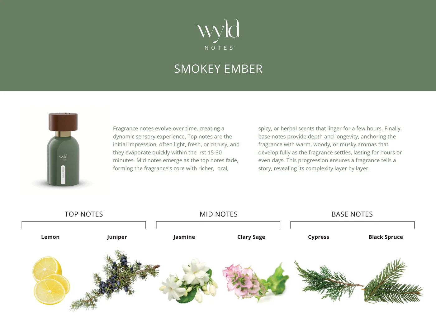 Smokey Ember · Note für Note